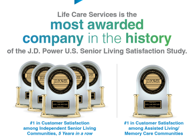 The Avalon’s Management Company becomes J.D. Power’s most awarded brand in the history of its Senior Living Satisfaction Study